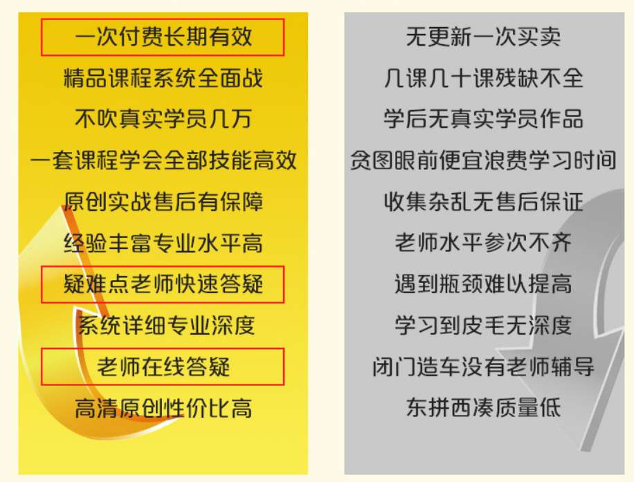 勁爆！新華電腦教育服務(wù)旗艦店正式入駐天貓，課程1折秒殺！