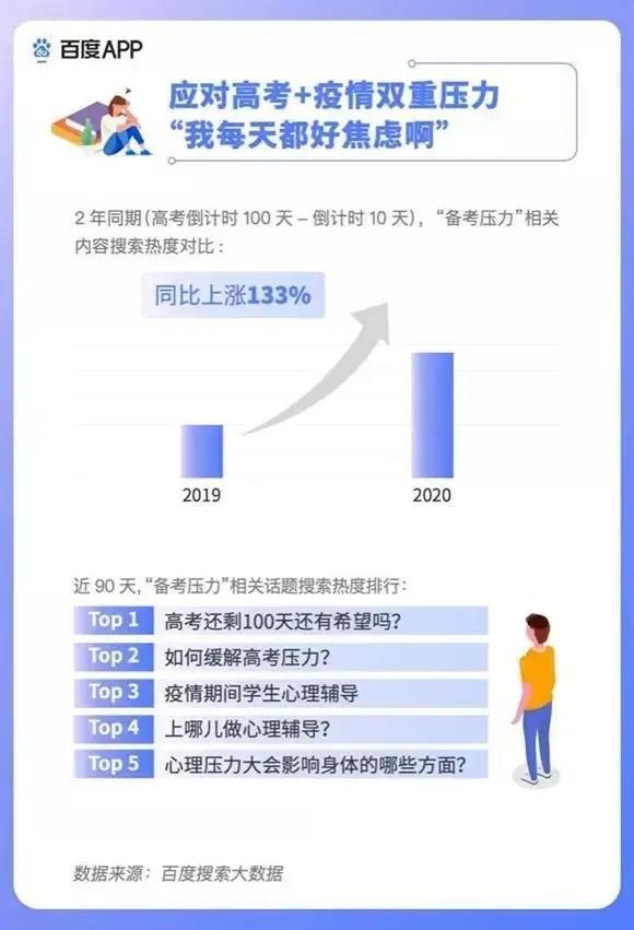 2020高考填報(bào)志愿選什么<a href=http://njxh.cn target=_blank class=infotextkey>專業(yè)</a>好？互聯(lián)網(wǎng)行業(yè)占大頭！