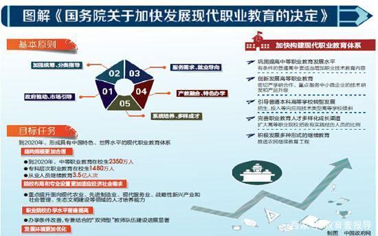 學(xué)在新華｜選擇職業(yè)教育，開啟夢想新征程