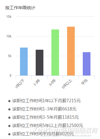 這個(gè)世界，從來(lái)不會(huì)辜負(fù)每一個(gè)堅(jiān)持夢(mèng)想的人！