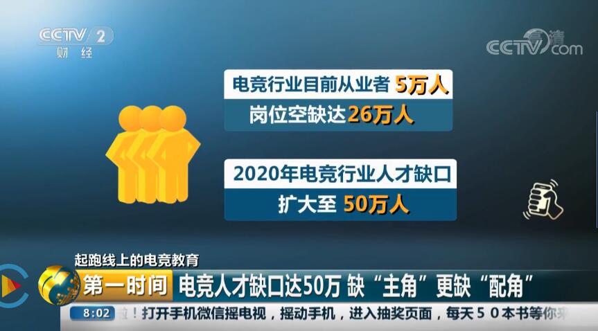 電競行業(yè)50萬個崗位缺口，“職”等你來！